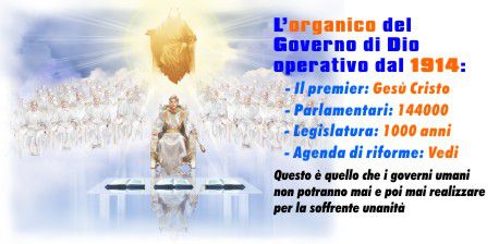 Governo di YHWH