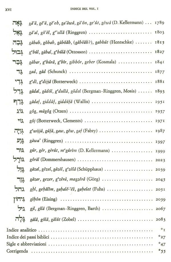 G.L.V.Test.gabar2